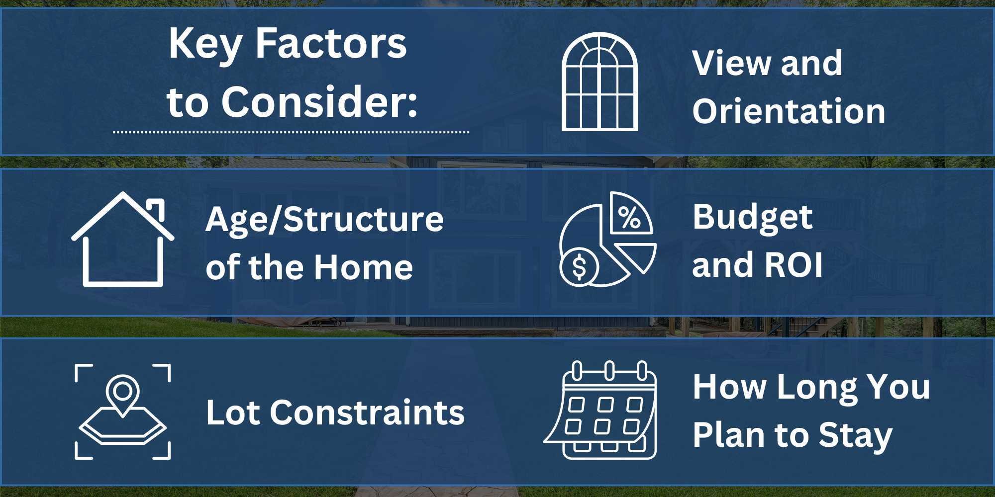 Key Factors To Consider In Roanoke County & Smith Mountain Lake - Grace Alon Builders